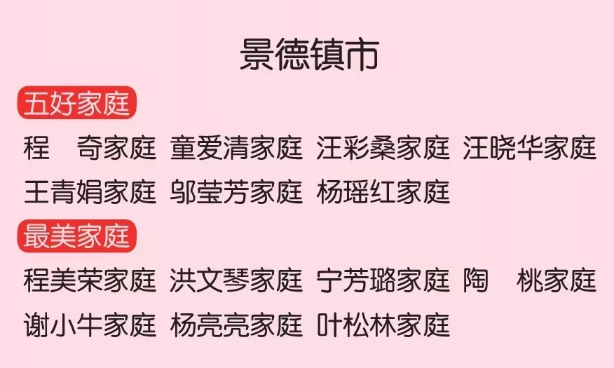 2018年江西省“五好家庭”“最美家庭” 揭晓