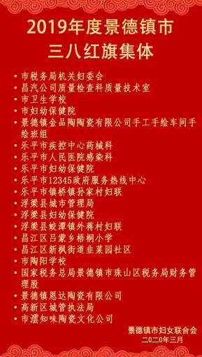 这些集体快来领荣誉~景德镇市三八红旗集体、巾帼文明岗、巾帼建功先进集体表彰