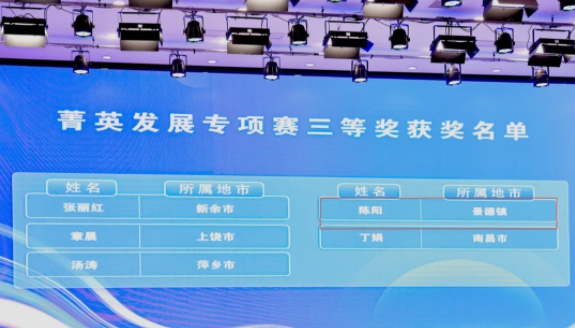 喜报！景德镇选手获“鹤舞赣鄱”江西省2024年女性职业规划与发展大赛菁英发展专项赛三等奖