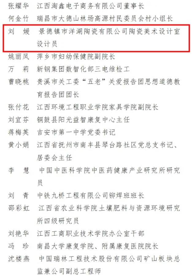 候选名单公示！景德镇这些单位和个人上榜
