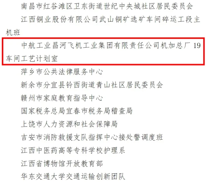 候选名单公示！景德镇这些单位和个人上榜