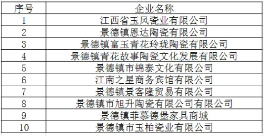 2025年春风行动大型户外招聘会暨女性专场招聘会