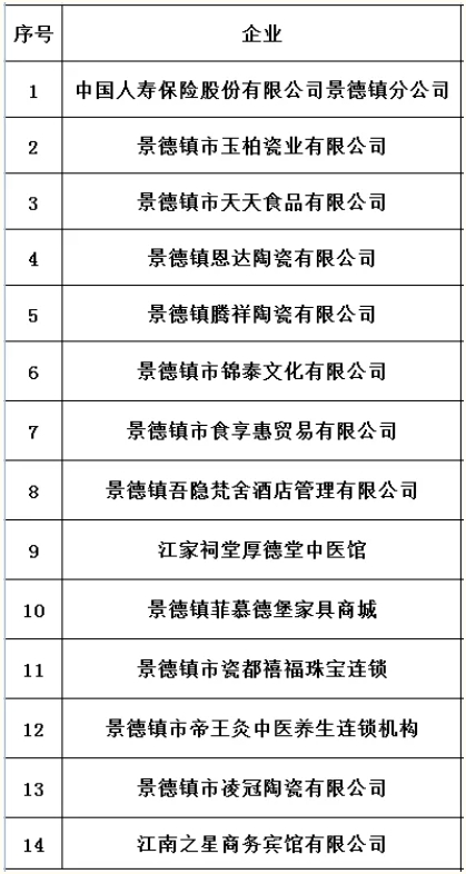 招聘会邀请函——“春风送岗促就业 精准服务暖民心”2025年春风行动大型户外招聘会暨女性专场招聘会（二）
